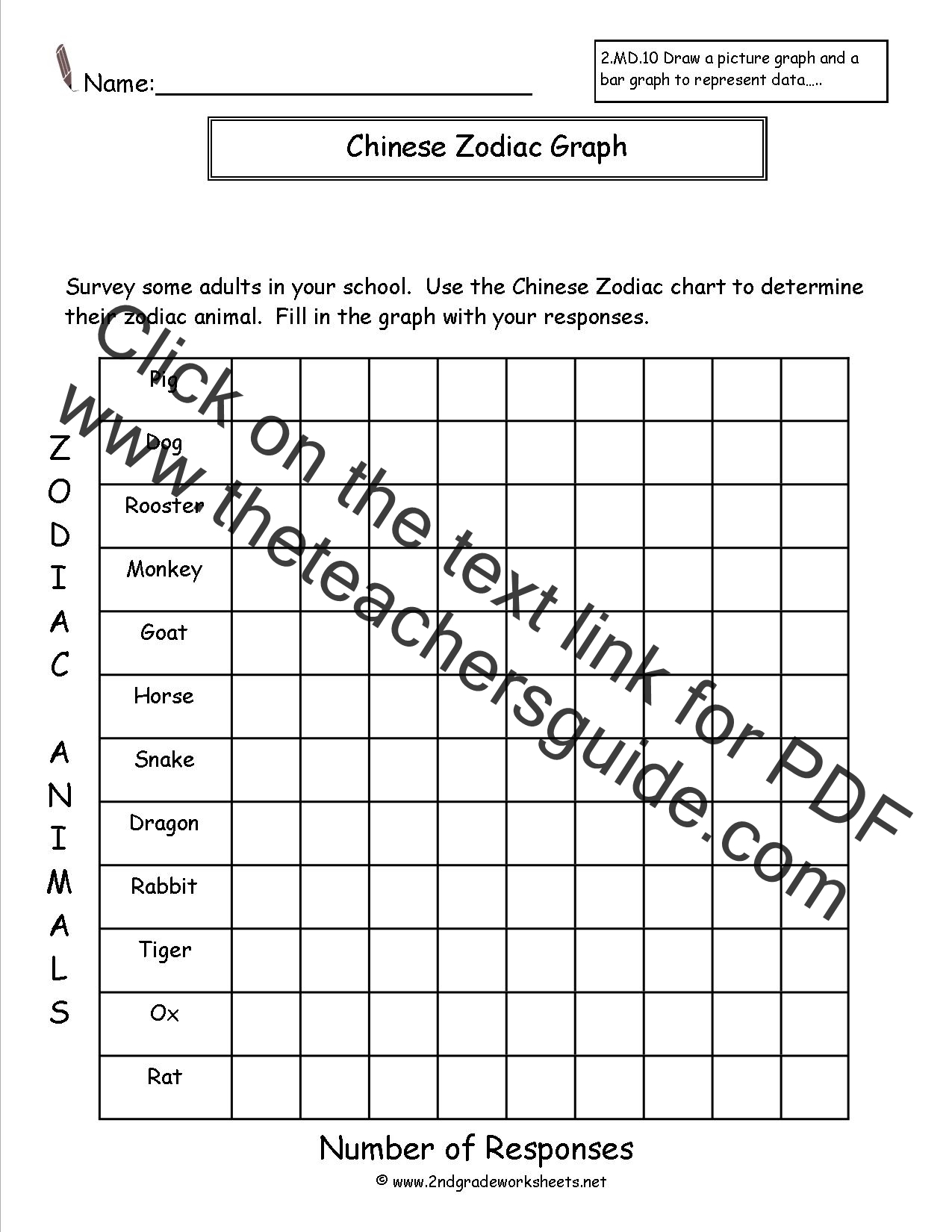 Bar Graph Worksheets For Class 5 Free Table Bar Chart