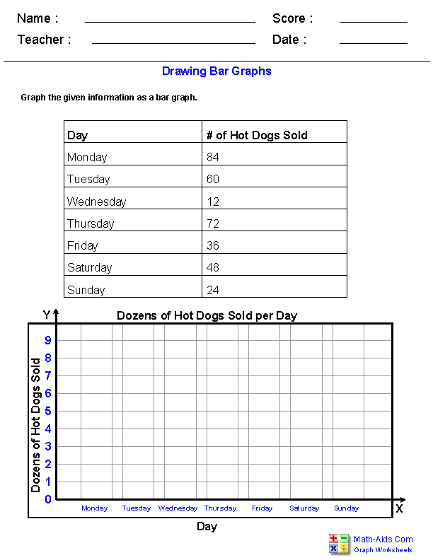 Bar Graph Worksheets For Class 5 Free Table Bar Chart