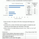 Bar Graphs 3rd Grade