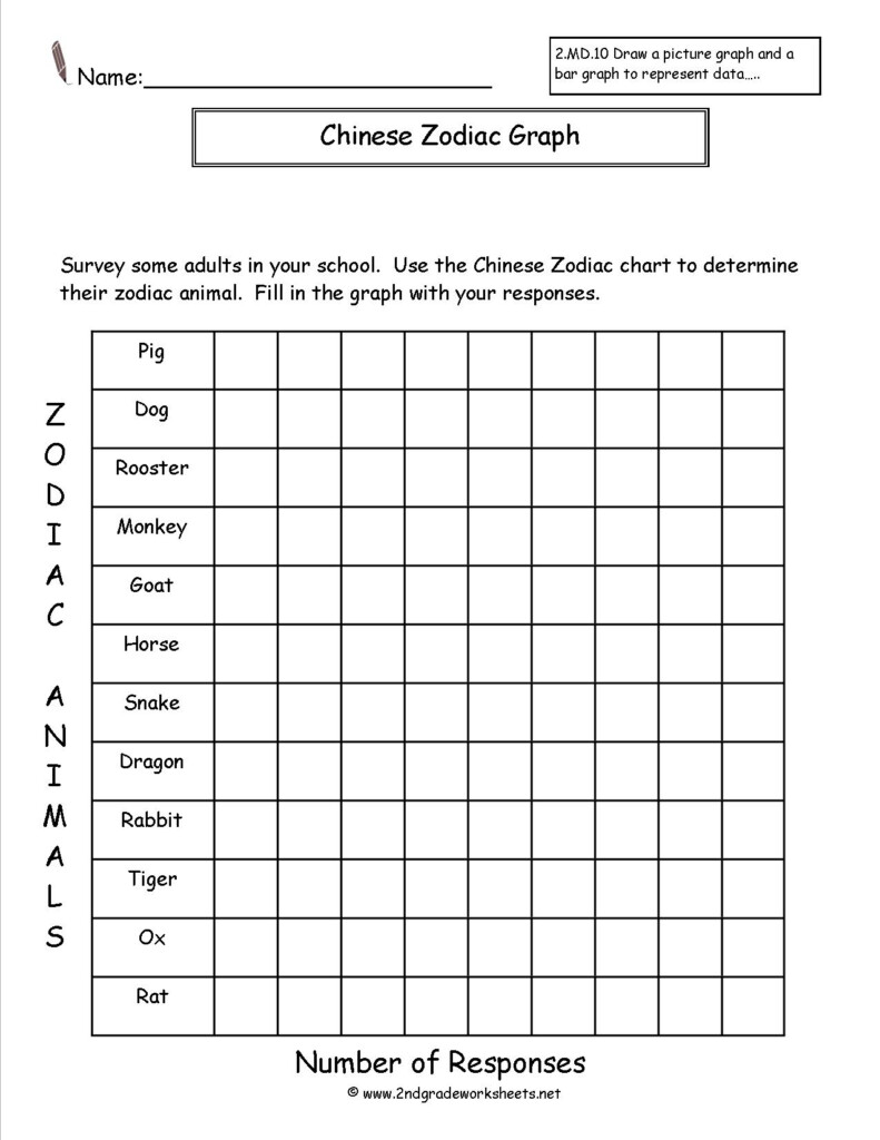 Bar Graphs 3Rd Grade Free Printable Graphing Worksheets Printable 