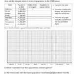 Bar Graphs 4Th Grade Free Printable Statistics Worksheets Free