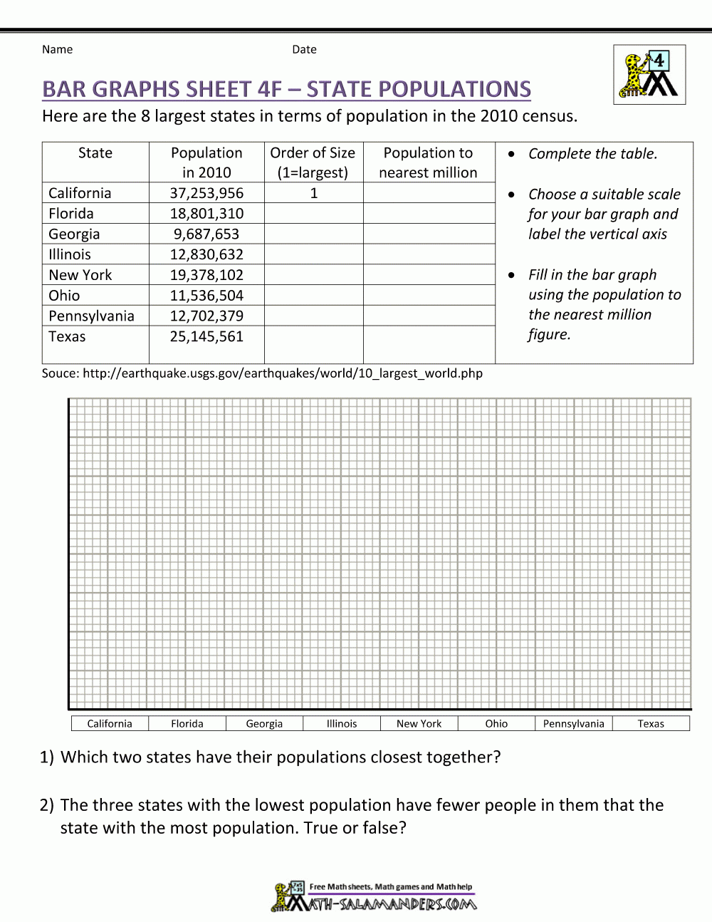 Bar Graphs 4Th Grade Free Printable Statistics Worksheets Free 