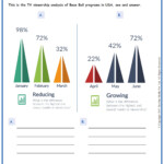 Bar Graphs Worksheets Grade 5 www grade1to6