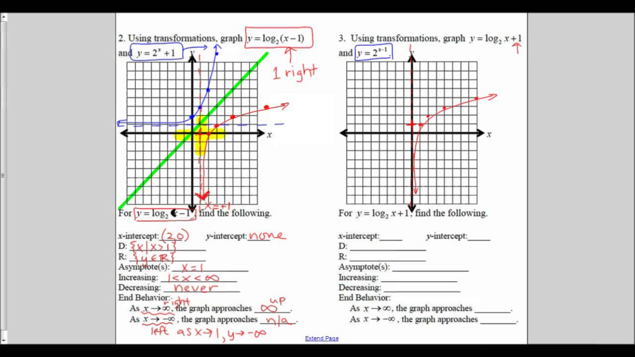 Base 2 Logarithm Graphs Without A Calculator YouTube