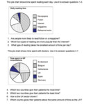 Bbc Skillswise Maths Worksheets Time Calculationsmultiplication