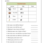 Blank Bar Graph Template For First Grade Bar Graphs First Gradebar