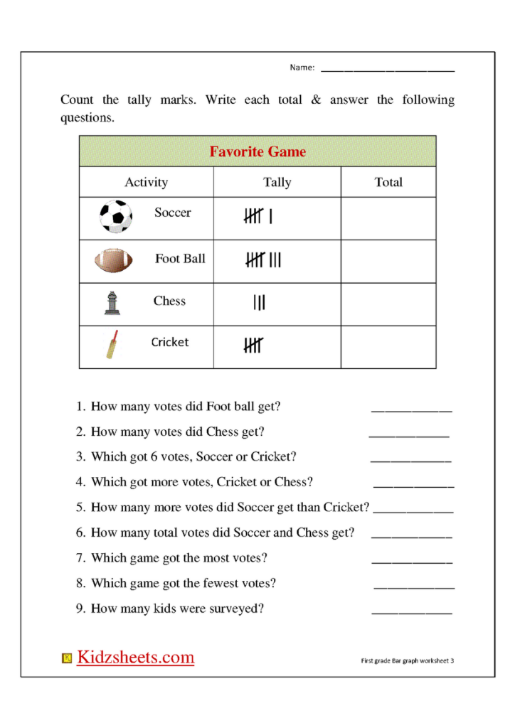 Blank Bar Graph Template For First Grade Bar Graphs First Gradebar 