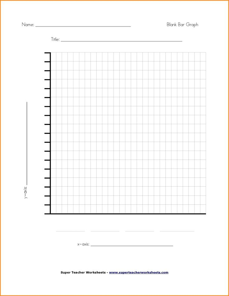 Blank Line Chart Template Writings And Essays Corner Bar Graph 
