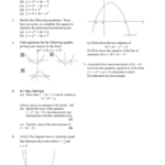 C1 IGCSE Further Maths Sketching Graphs Worksheet