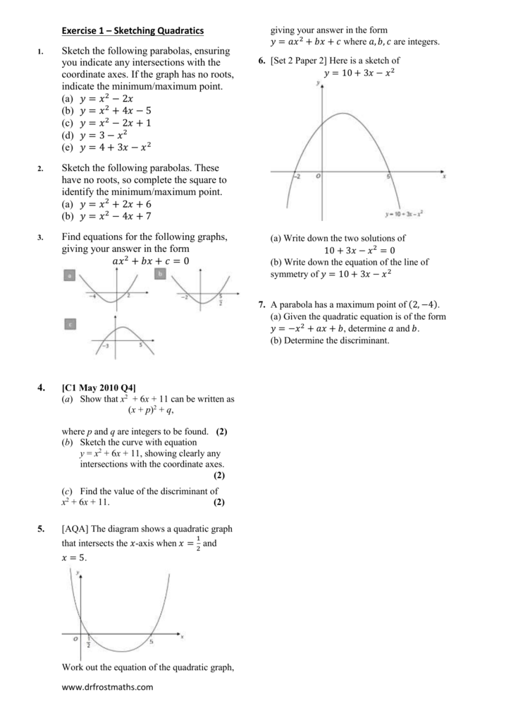 C1 IGCSE Further Maths Sketching Graphs Worksheet