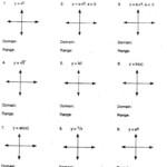 Calculus Functions Graphing Worksheet