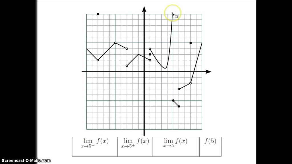 Calculus Limits Worksheet With Answers Worksheet List