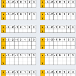 Cazoom Maths Worksheets Quadratic And Cubic Functions Algebra