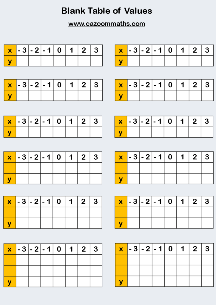 Cazoom Maths Worksheets Quadratic And Cubic Functions Algebra 