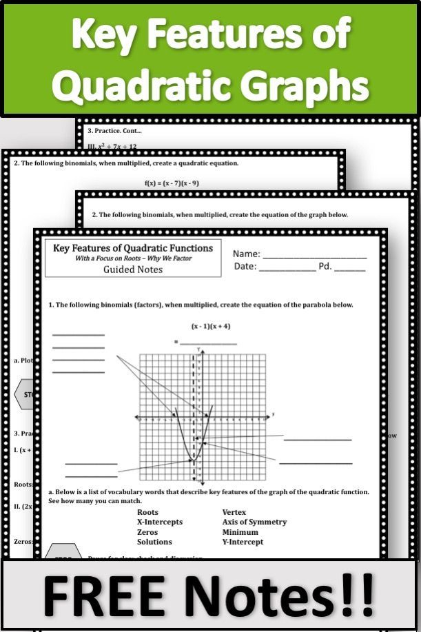 Characteristics Of Quadratic Functions Worksheet Worksheet