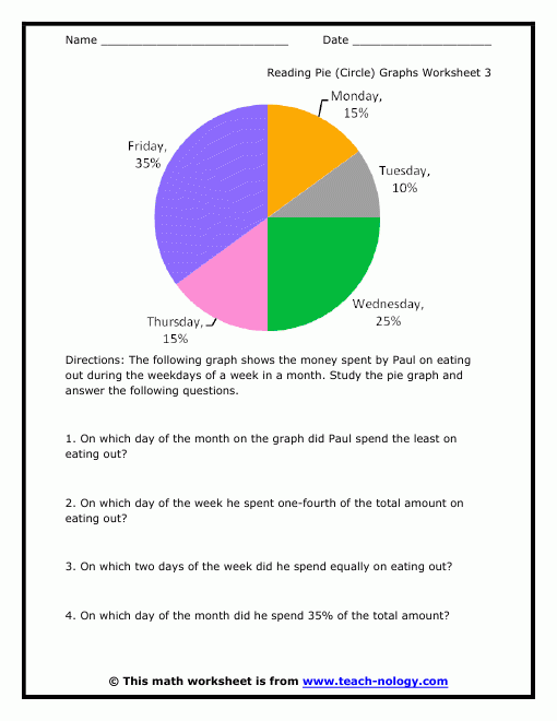 Circle Graph Worksheets 8th Grade Worksheets Master