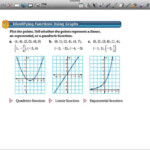 Comparing Linear Exponential And Quadratic Functions YouTube