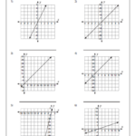 Constant Of Proportionality Worksheets