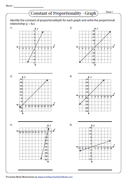 Constant Of Proportionality Worksheets