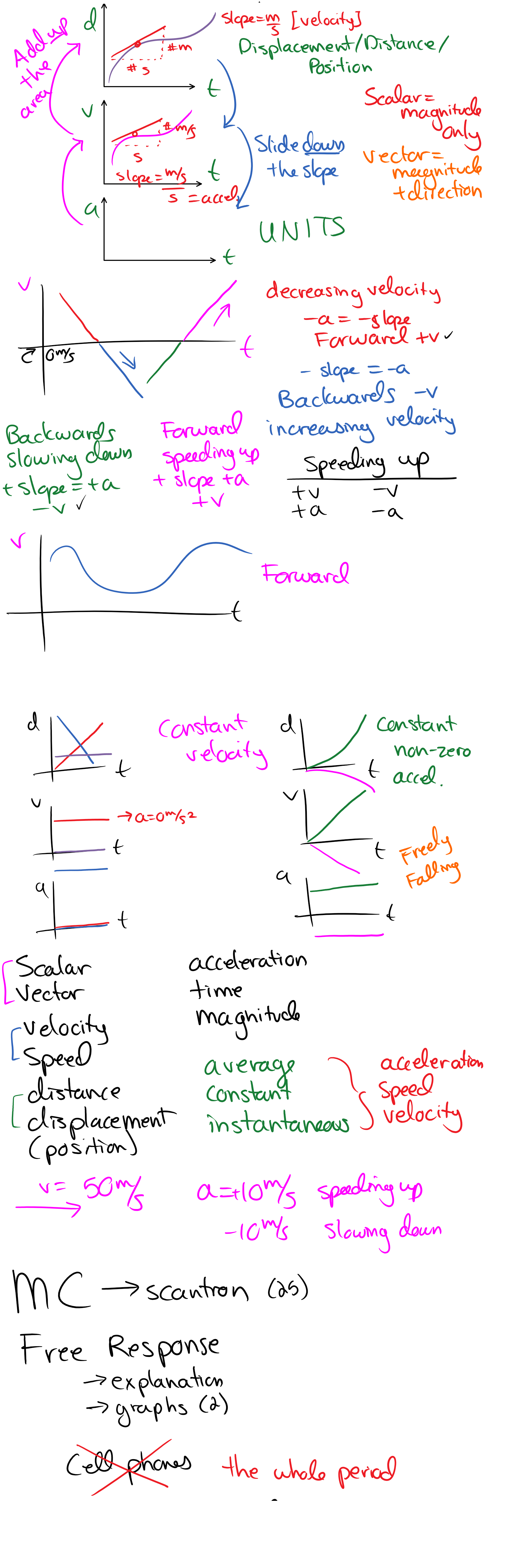 Constant Velocity Particle Model Worksheet 1 Worksheet