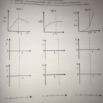 Constant Velocity Particle Model Worksheet 3 Position Vs Time Graphs