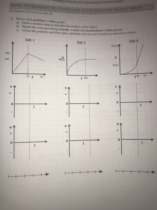 Constant Velocity Particle Model Worksheet 3 Position Vs Time Graphs 