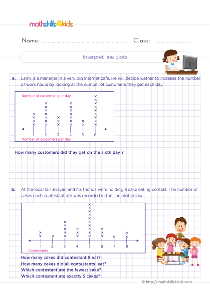 Coordinate Graphing Worksheets For Grade 5 5th Grade Data Analysis
