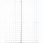 Coordinate Grids Worksheets 5th Grade 6th Grade Math Coordinate Plane