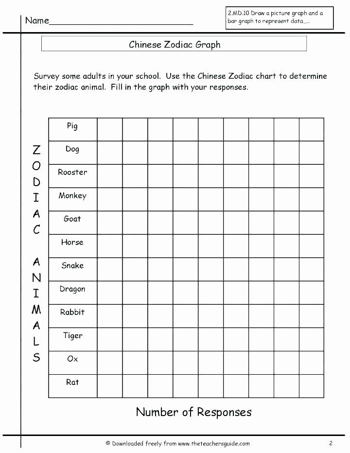 Coordinate Grids Worksheets 5th Grade Bar Graph Worksheets Grade Graphs 