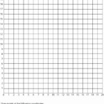 Coordinate Grids Worksheets 5th Grade Graphing Ordered Pairs Picture