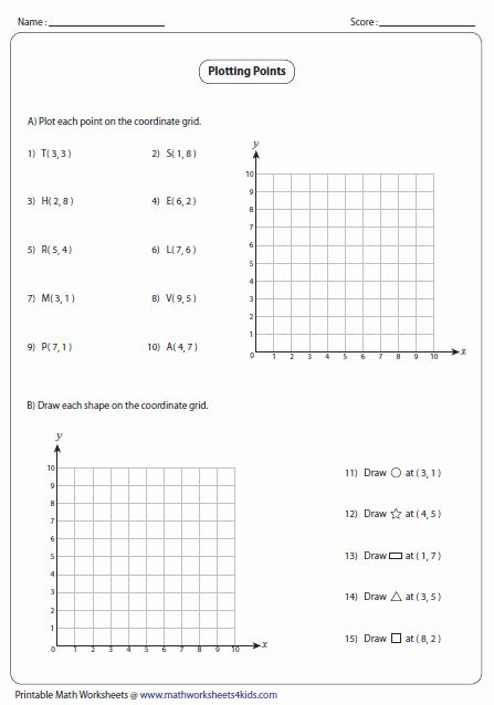 Coordinate Plane 5th Grade Inspirational Ordered Pairs And Coordinate 