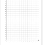 Coordinate Plane Coordinate Plane Quadrant 1