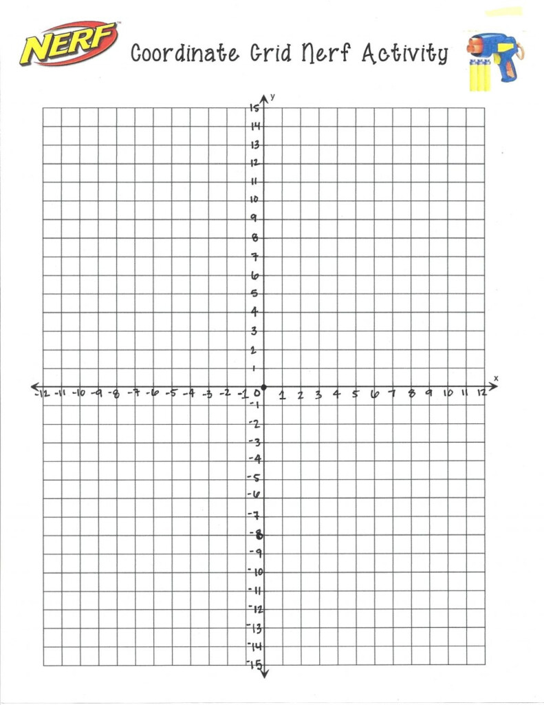 Coordinate Plane Worksheets 6th Grade