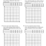 Creating Tables And Graphs Of Ratios Worksheet Ratio Tables Math