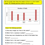 Data Handling Bar Graph Worksheets Grade 5 Pdf Free Table Bar Chart