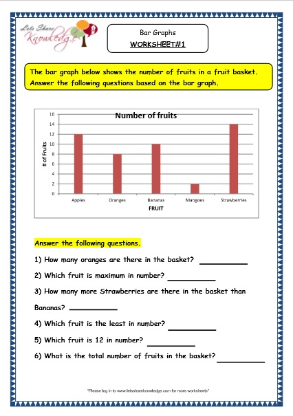 Data Handling Bar Graph Worksheets Grade 5 Pdf Free Table Bar Chart