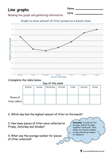 Data Handling Ideas For Teachers Free Line Graph Printable For