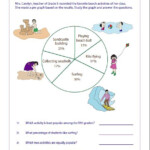 Data In The Media Lessons Tes Teach Pie Graph Circle Graph 6th