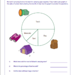 Data Interpretation Basic Percent Pie Graph Graphing Circle Graph