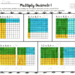 Decimal Operations Modeling Decimals Math Decimals Education Math