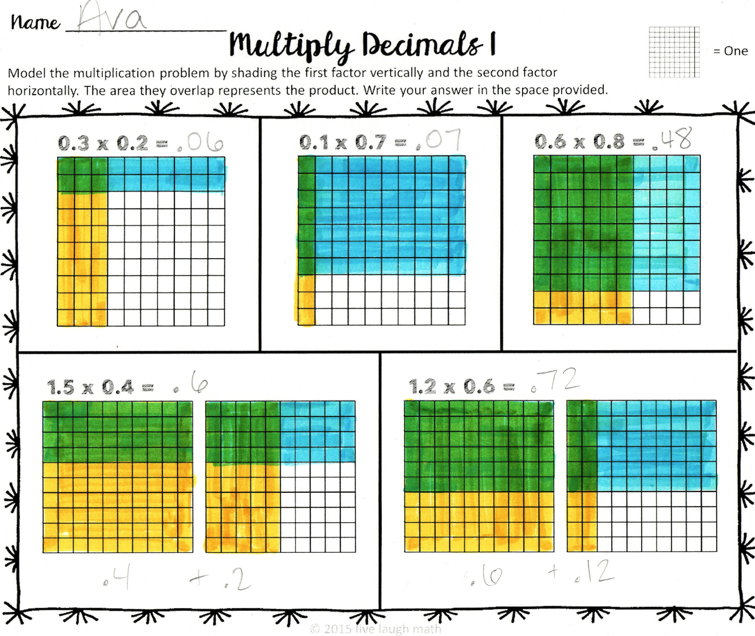 Decimal Operations Modeling Decimals Math Decimals Education Math