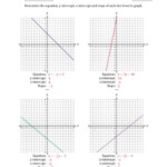 Determining The Equation Y Intercept X Intercept And Slope From A