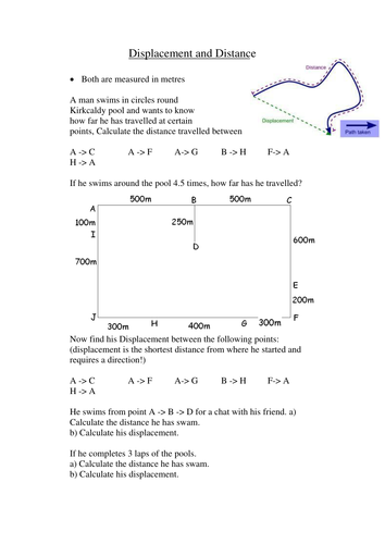 Distance And Displacement Teaching Resources Worksheets Physics 