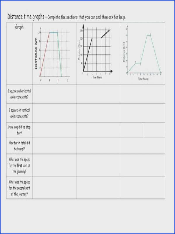 Distance And Displacement Worksheet Answers Briefencounters