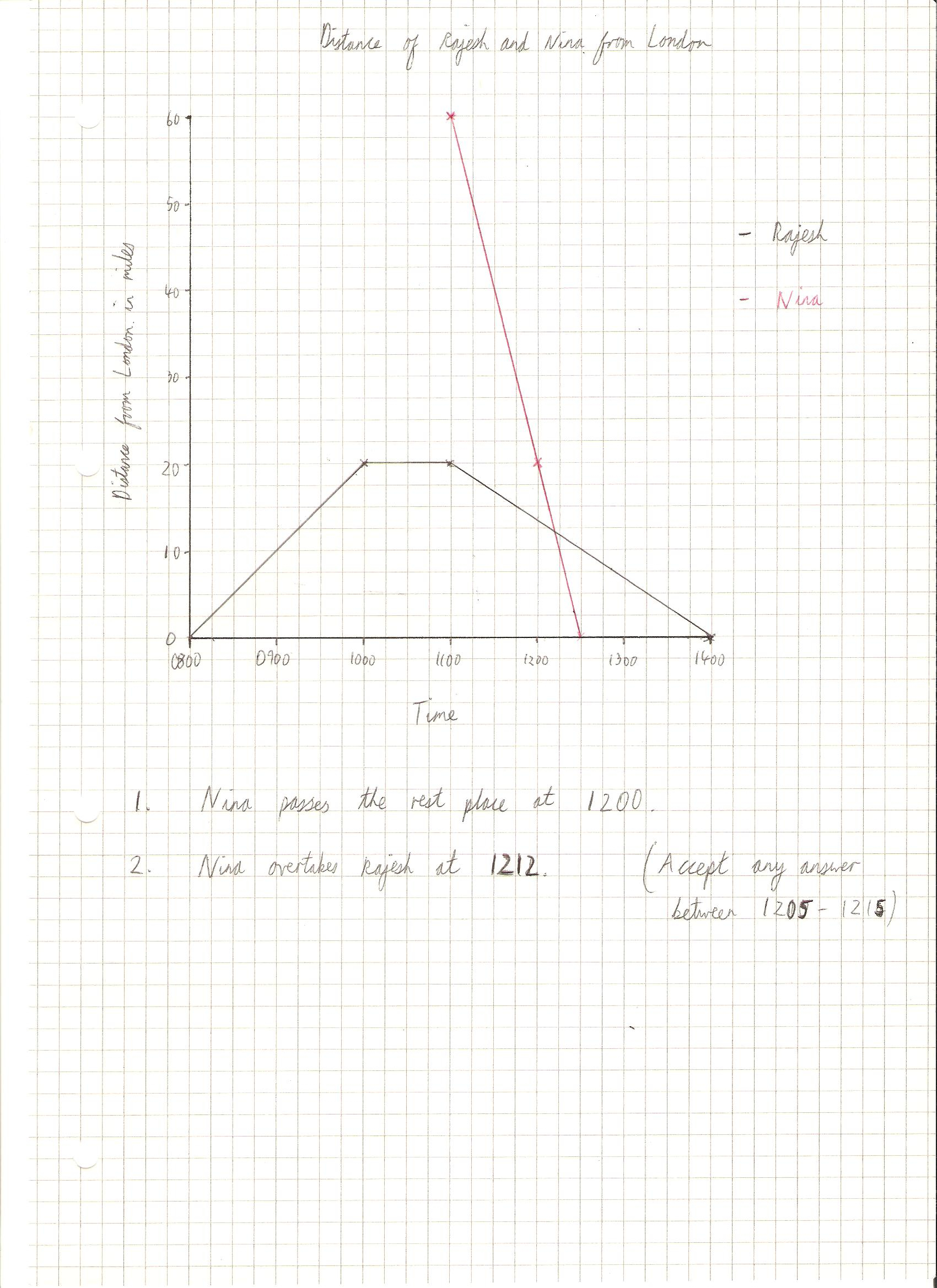 distance-time-graph-worksheet-and-answers-graphworksheets