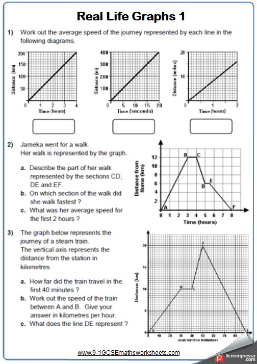 Distance Time Graphs Maths Worksheet And Answers 9 1 GCSE Foundation