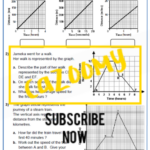 Distance Time Graphs Worksheets Practice Questions And Answers Cazoomy