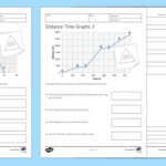 Distance Vs Time Graph Worksheet Answer Key Distance Time Graphs