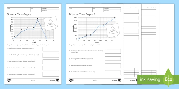 Distance Vs Time Graph Worksheet Answer Key Distance Time Graphs 