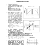 Distance Vs Time Graph Worksheet Answer Key Speed And Acceleration